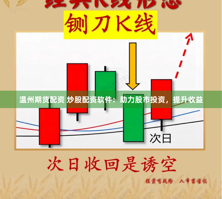 温州期货配资 炒股配资软件：助力股市投资，提升收益