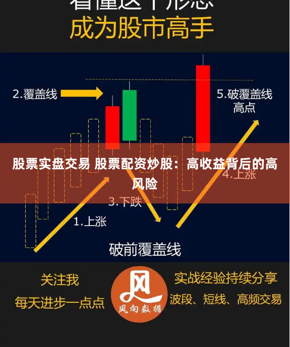 股票实盘交易 股票配资炒股:高收益背后的高风险