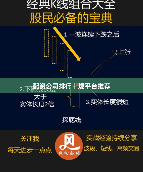 配资公司排行|规平台推荐