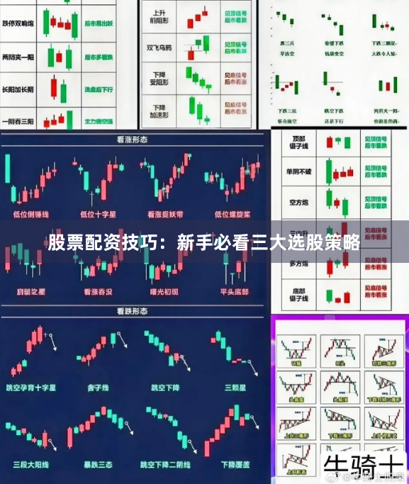 股票配资技巧：新手必看三大选股策略