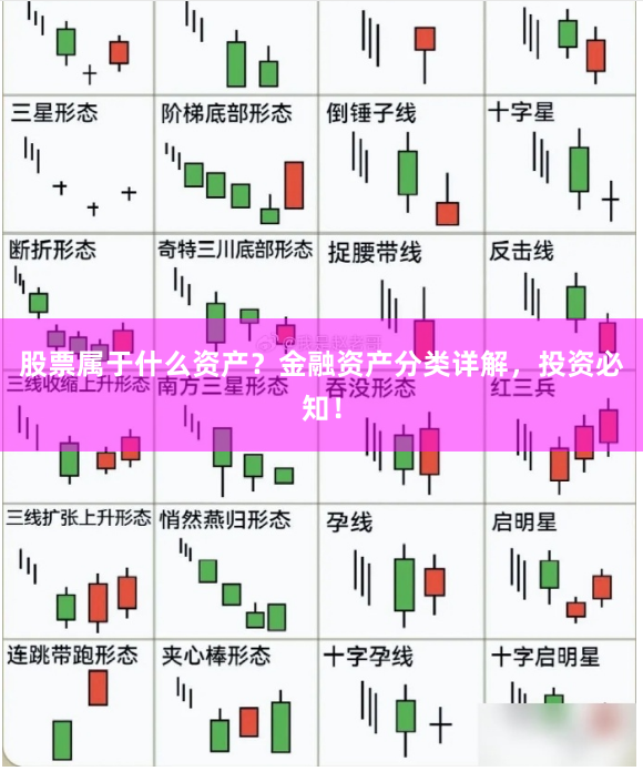 股票属于什么资产？金融资产分类详解，投资必知！