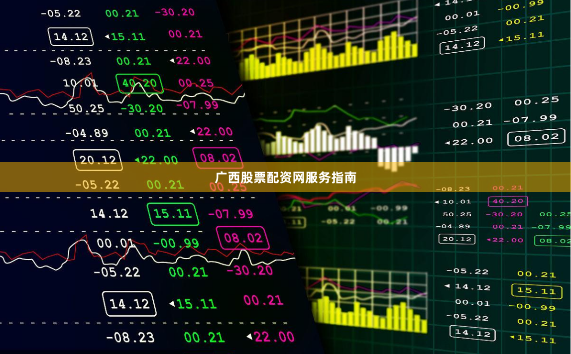 广西股票配资网服务指南